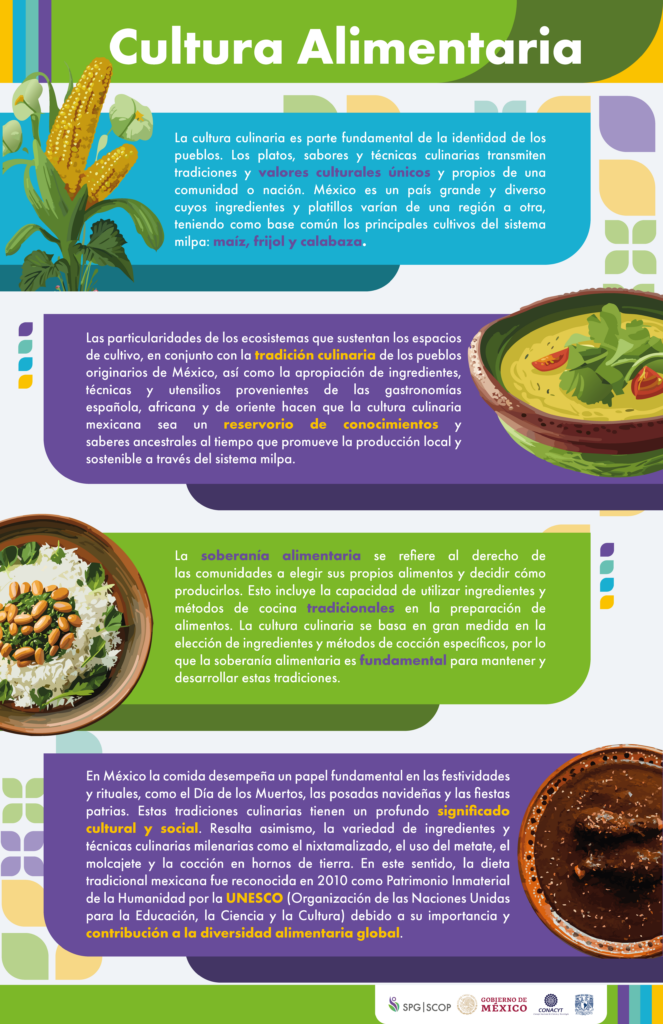 Cultura Alimentaria